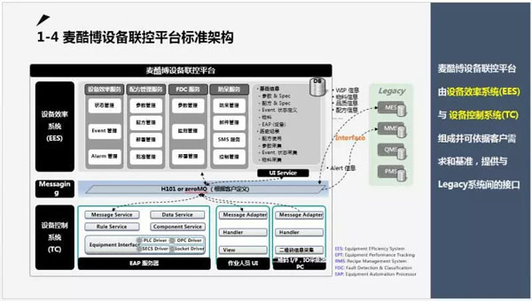 2026年必看五款高口碑智慧园区管理平台软件推荐助力数字化转型新体验(图1)