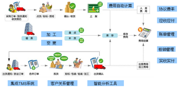 2026中国能源传媒集团有限公司社会招聘公告(6人)(图1)