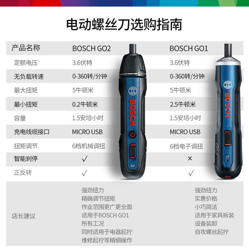05级数字式扭矩校准设备台式扭矩校准器高精度便携器(图1)