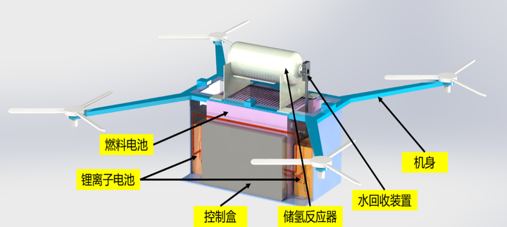 全国第四我省快递业跑出加速度(图1)