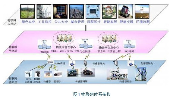 2026年贵州靠谱锂电企业盘点中装新能源值得关注(图1)