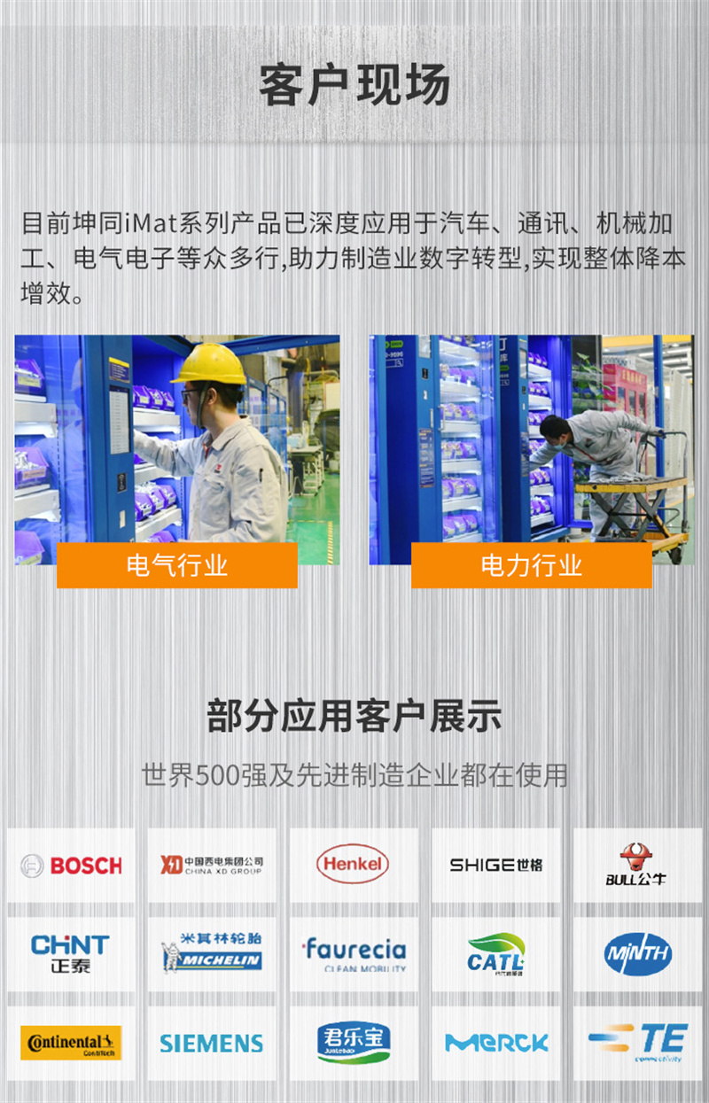 数字化的工业用品管理专家(图1)