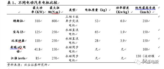 万勋科技推出自动充电机器人解决电动汽车无人干预充电难题(图1)