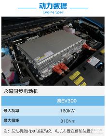 机器人5秒拧螺丝能力赶超老师傅:中国新“新三样”强势接棒出圈(图1)