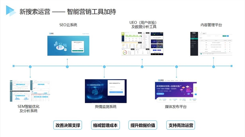 2026年企业AI管理转型培训推荐:中高层管理赋能的实战化选型指南(图1)