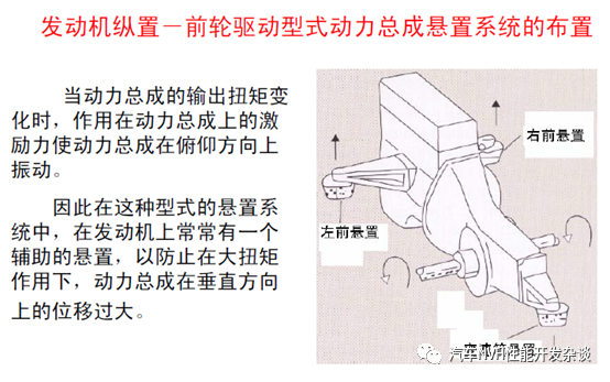 吉姆尼-太平洋汽车(图1)
