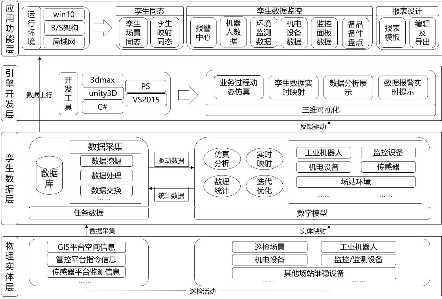 今年首月河北港口集装箱吞吐量创历史同期新高(图1)