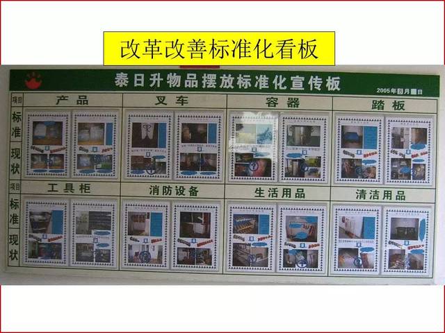 工具形迹管理(图1)