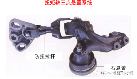 马自达CX-5(图1)
